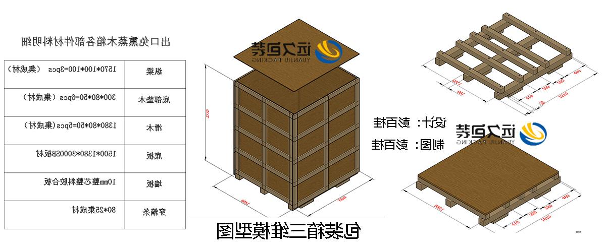 <a href='http://dy9.bccomm.net'>买球平台</a>的设计需要考虑流通环境和经济性